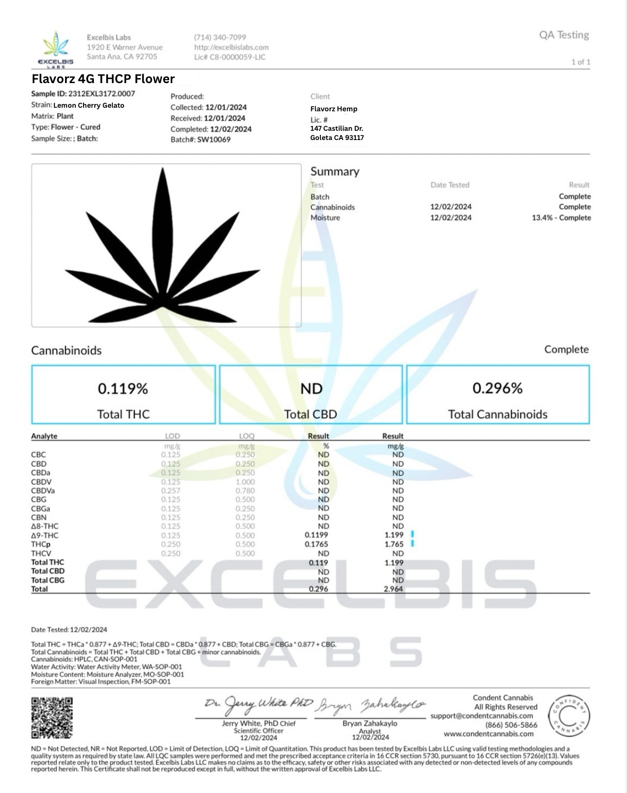 Lab test result for a cannabis flower with detailed cannabinoid analysis on a white background.